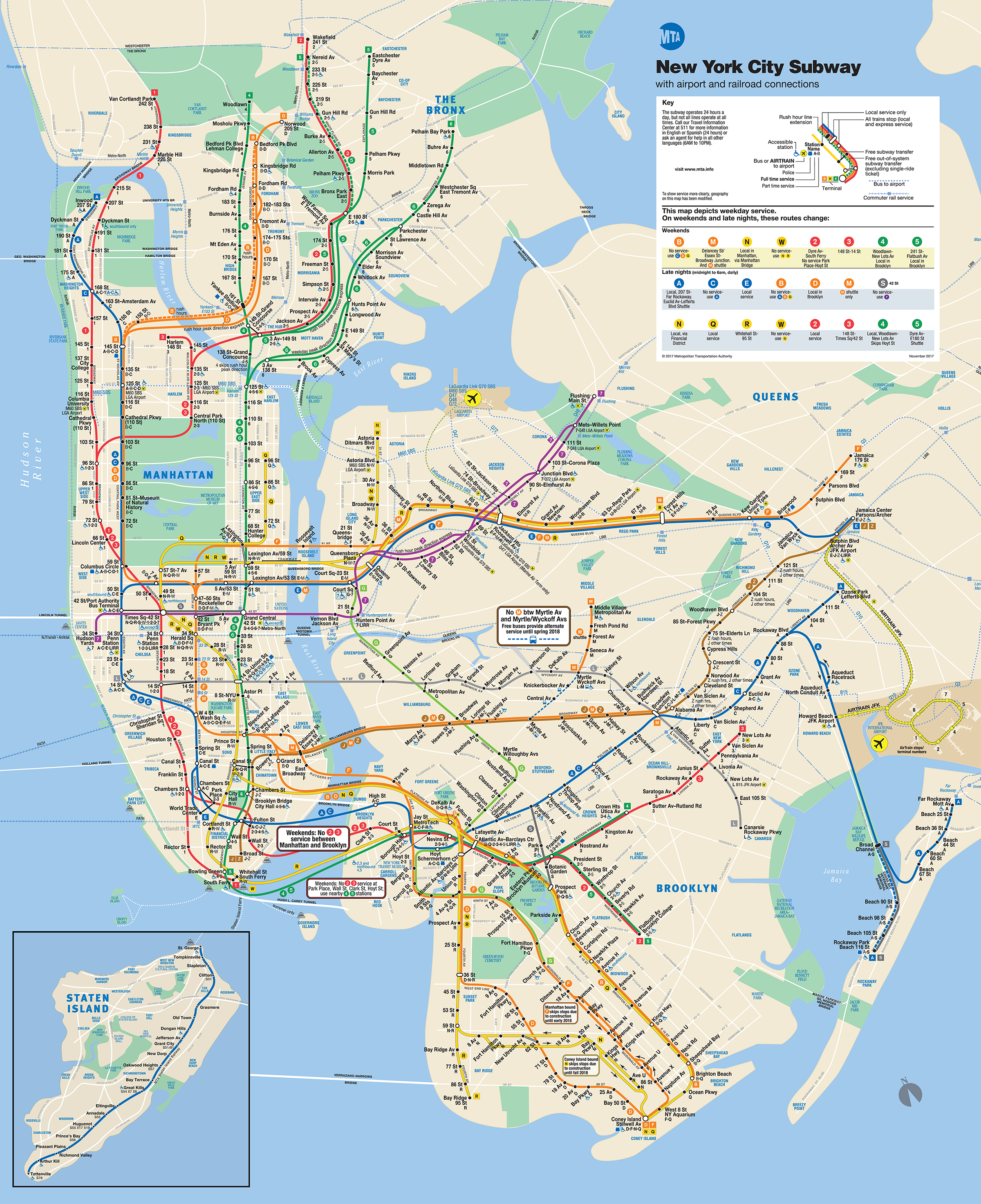 MTA Stations
